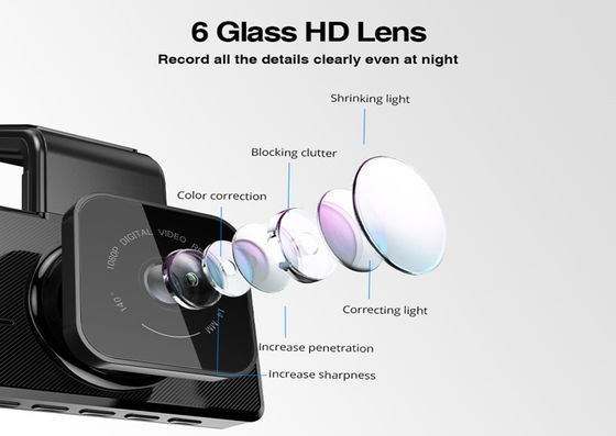3inch WIFI GPS Video Car DVR Camera Recorder FHD 1080P 24H Parking Monitor