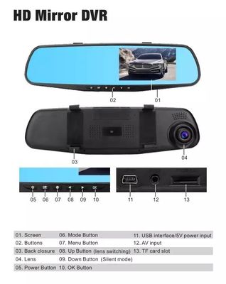 4.3&quot; Dual Lens Vehicle Blackbox DVR Full HD 1080P Driving Recorder
